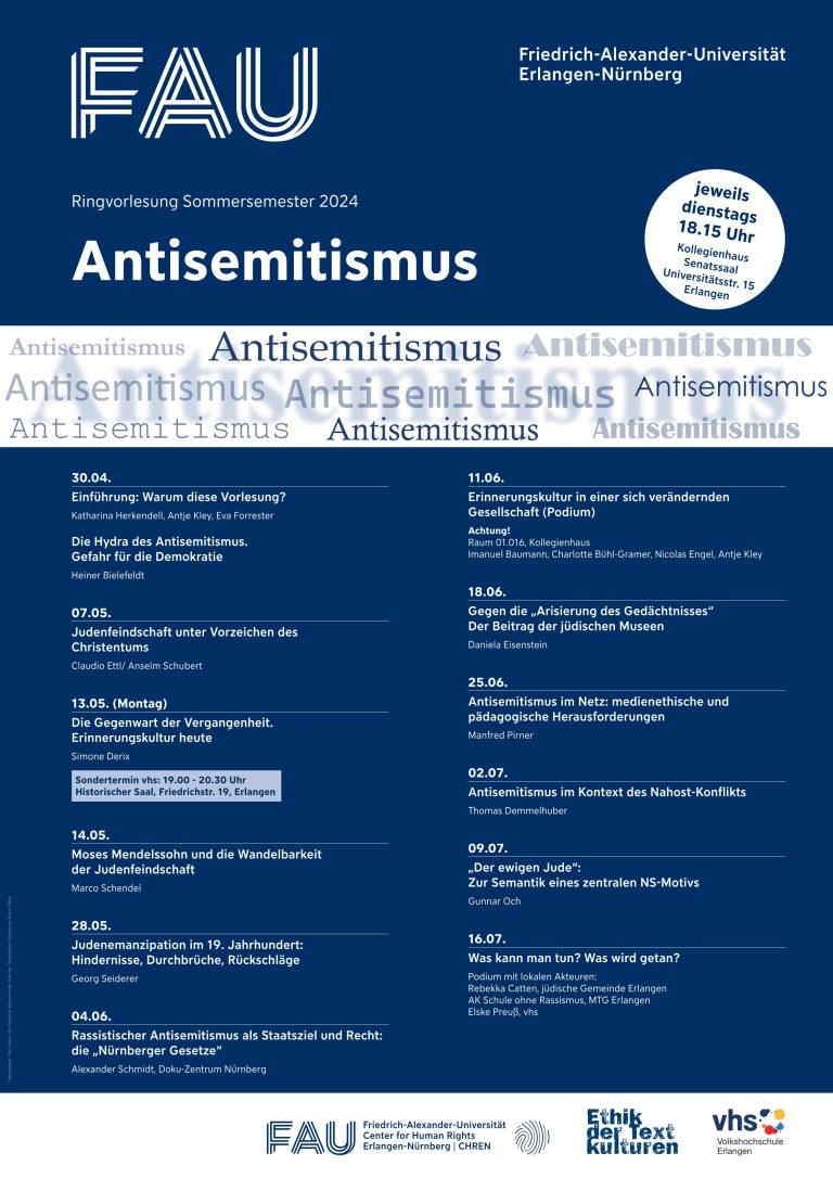 Antisemitism