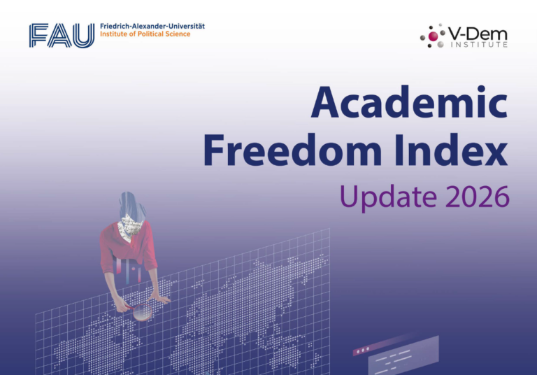 Academic Freedom Index – Update 2026
